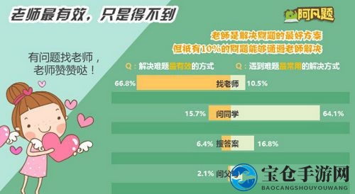 阿凡题APP：揭秘成为答疑老师的独特之路