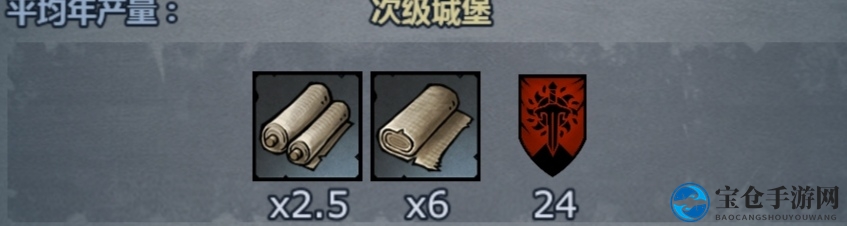 《诸神皇冠：百年骑士团》塞尼斯特王国节日及产出大全