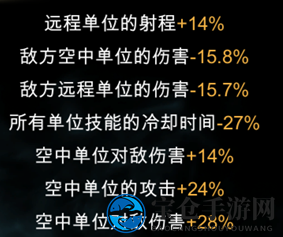 《战争艺术：赤潮》手游人族应对BAN巨神的神族