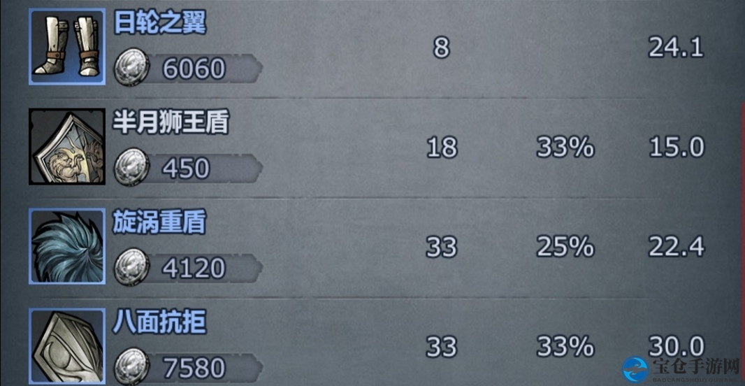 《诸神皇冠：百年骑士团》塞尼斯特王国节日及产出大全