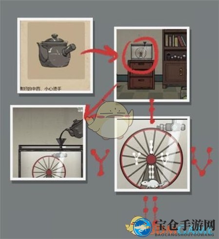 《山村老屋2之废弃医院》第三章图文攻略