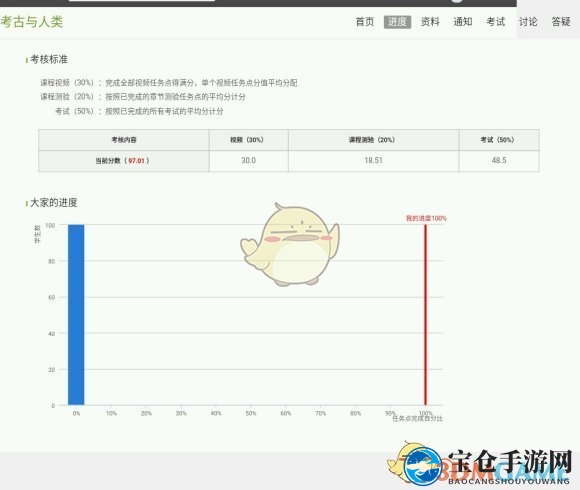 《超星尔雅》考试成绩查询方法