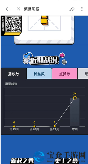 《哔哩哔哩》荣誉周报查看方法