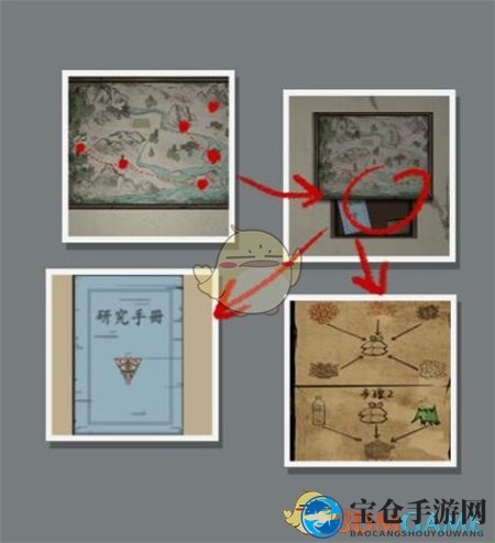 《山村老屋2之废弃医院》第三章图文攻略
