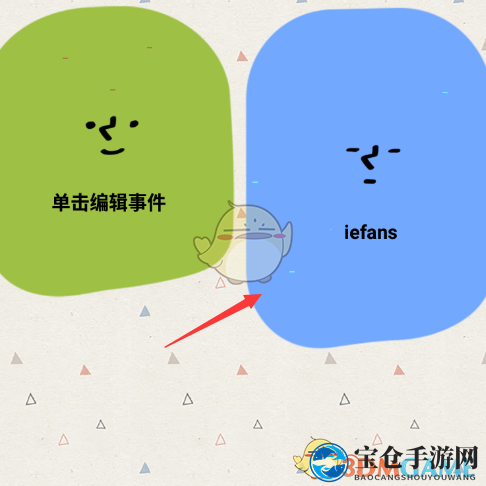 《watoo》完成待办事项方法