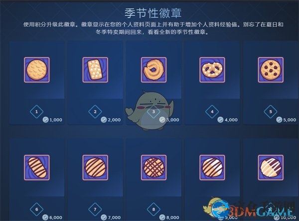 《steam》季节性徽章购买方法